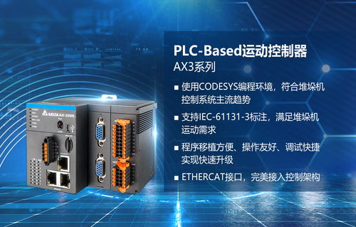 智能物流升級 堆垛機高效運行背后的網(wǎng)絡(luò)工程奧秘